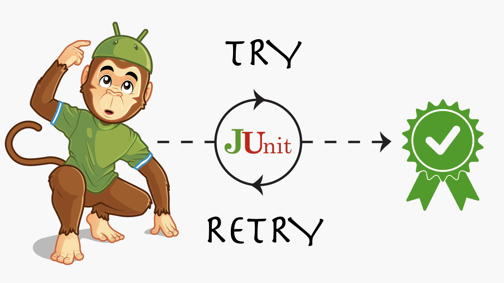 Retrying Android Tests and Clearing the Database Between the Runs
