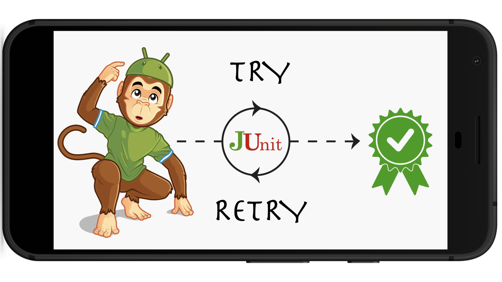 Retrying Android Tests and Clearing the Database Between the Runs
